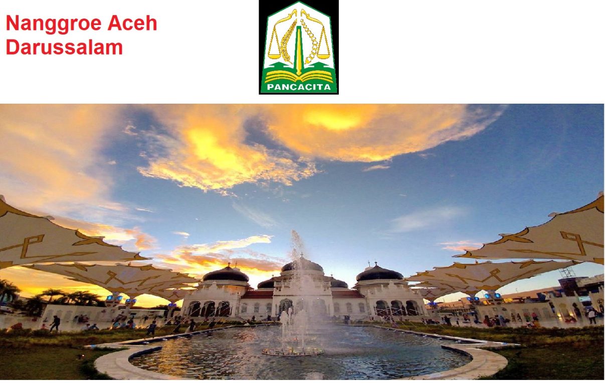 Nanggroe Aceh Darussalam